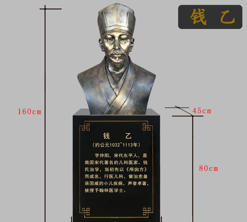 錢(qián)乙銅雕像-錢(qián)乙銅雕像，兒科醫(yī)學(xué)家錢(qián)乙銅雕高清圖片